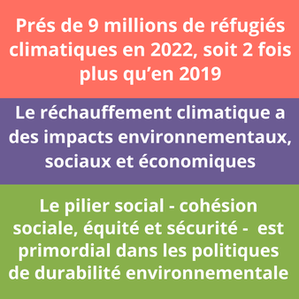 10réfugies climatiques