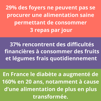 20 alimentation qualité