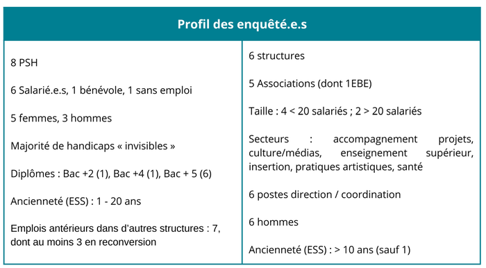 Capture d’écran du 2025-10-09 16-41-45