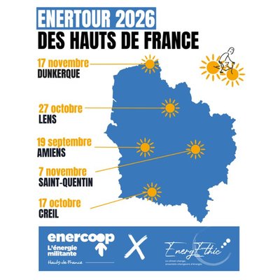Enertour 2026