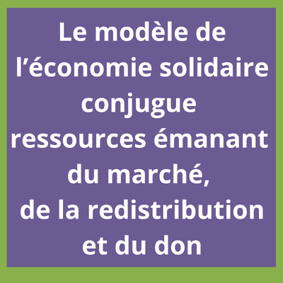 image gén trasition écon